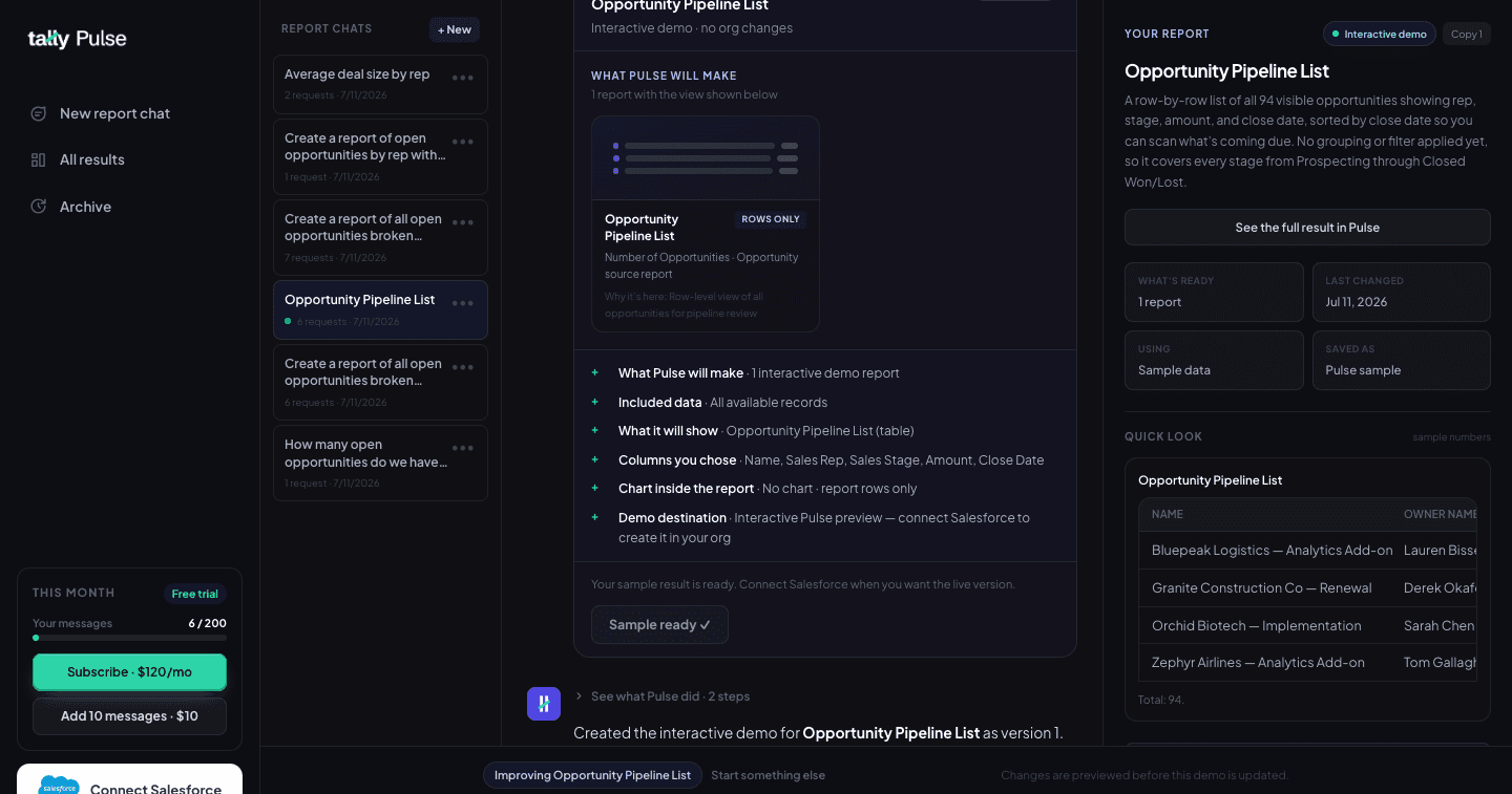 The pre-creation blueprint listing included data, columns, chart, and destination